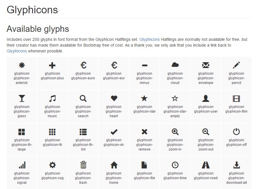  Library of the icons