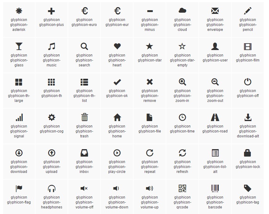 Collection of the icons